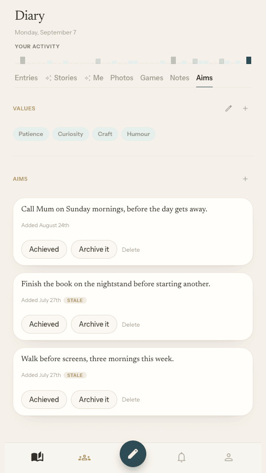 The Aims tab: values chips over three aims